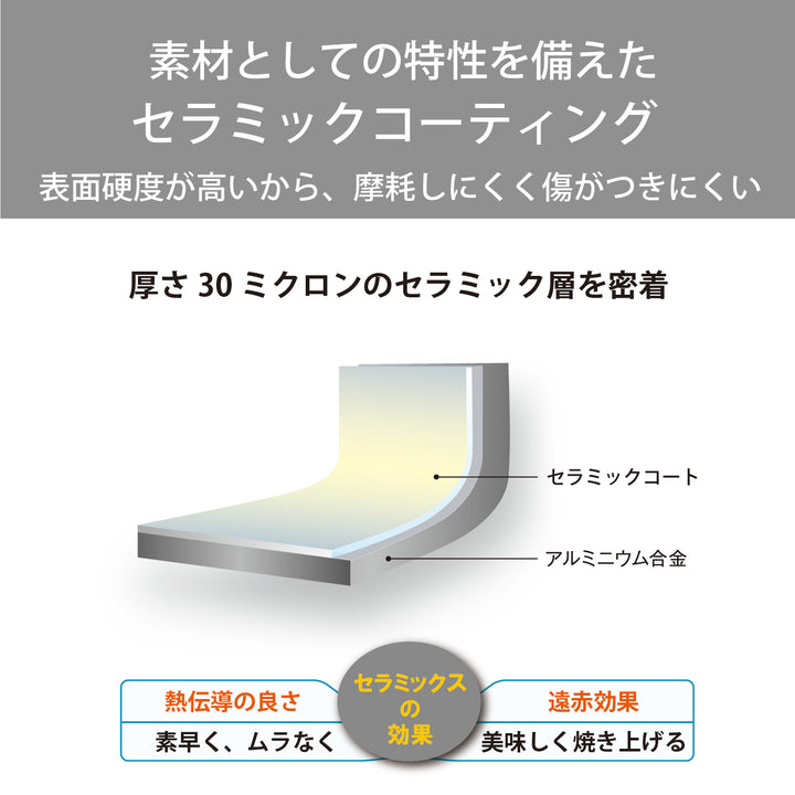京セラ セラブリッド フライパン 20cm（IH/ガス火対応） – 京セラ