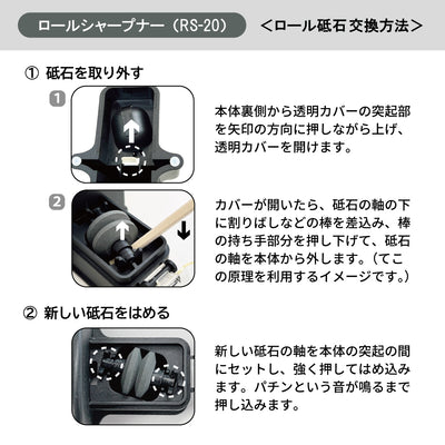 交換用砥石（RS-20用）