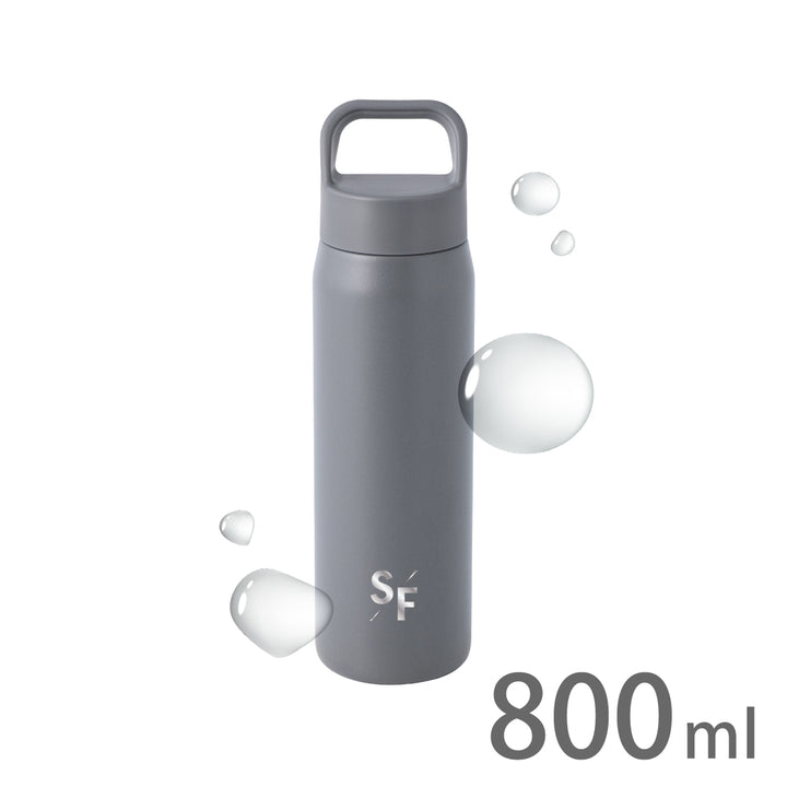 公式】京セラ CERAMUG ボトル(水筒)800ml｜名入れサービス – 京セラ