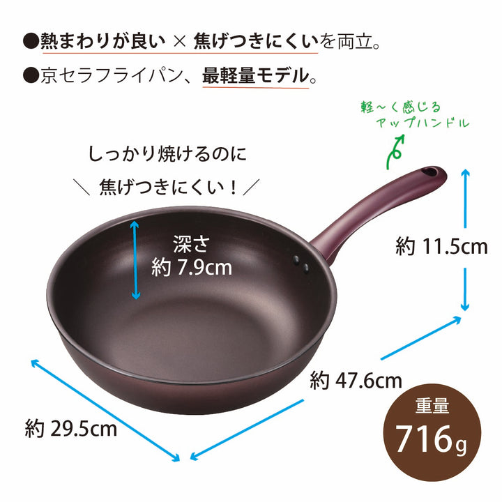 公式】京セラ セラフォート フライパン炒め 28cm（ガス火専用