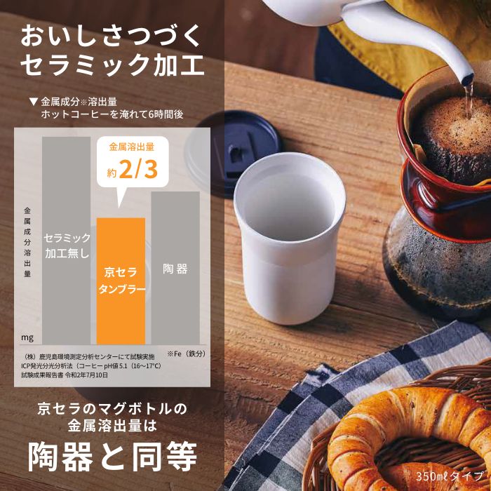 《クリスマス限定》CERAMUG ボトル500ml・タンブラー＜蓋付き＞500ml 2点セット