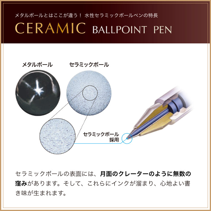 セラミックボールペン（細軸） – 京セラキッチンオンラインストア