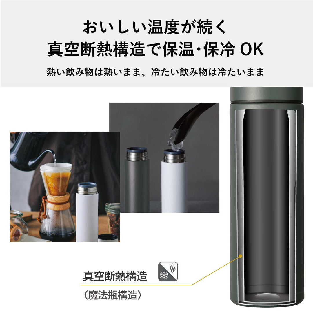 公式】京セラ CERAMUG ボトル(水筒)300ml – 京セラキッチンオンライン