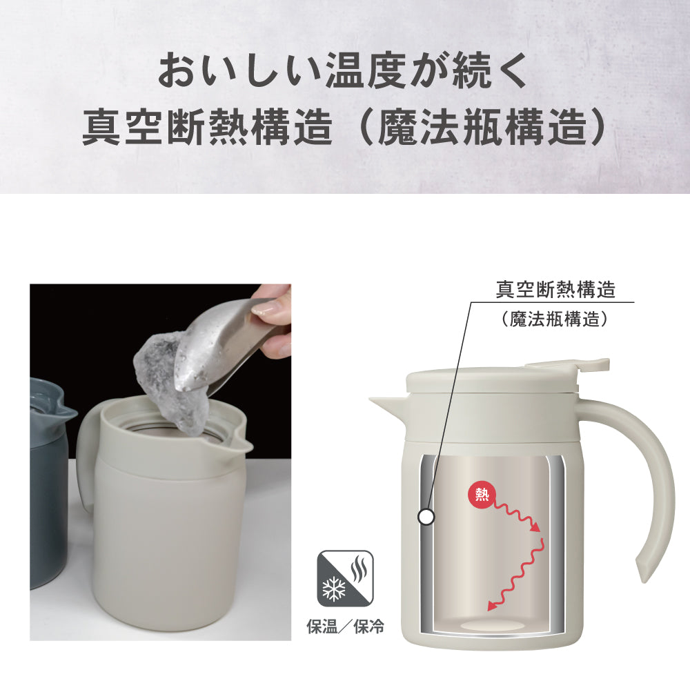 CERAMUG 真空断熱コーヒーサーバー 600ml