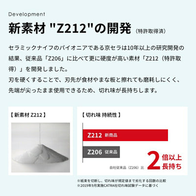 京セラ 新素材のセラミックス"Z212"の開発