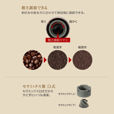【30%OFF】京セラ(KYOCERA)セラミック電動コーヒーミル