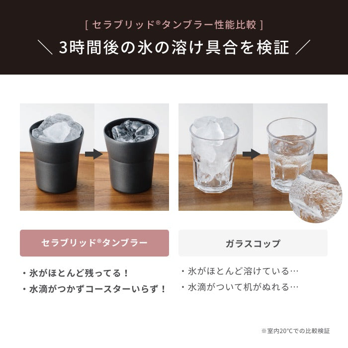 京セラ CERAMUG タンブラー 300ml – 京セラキッチンオンラインストア